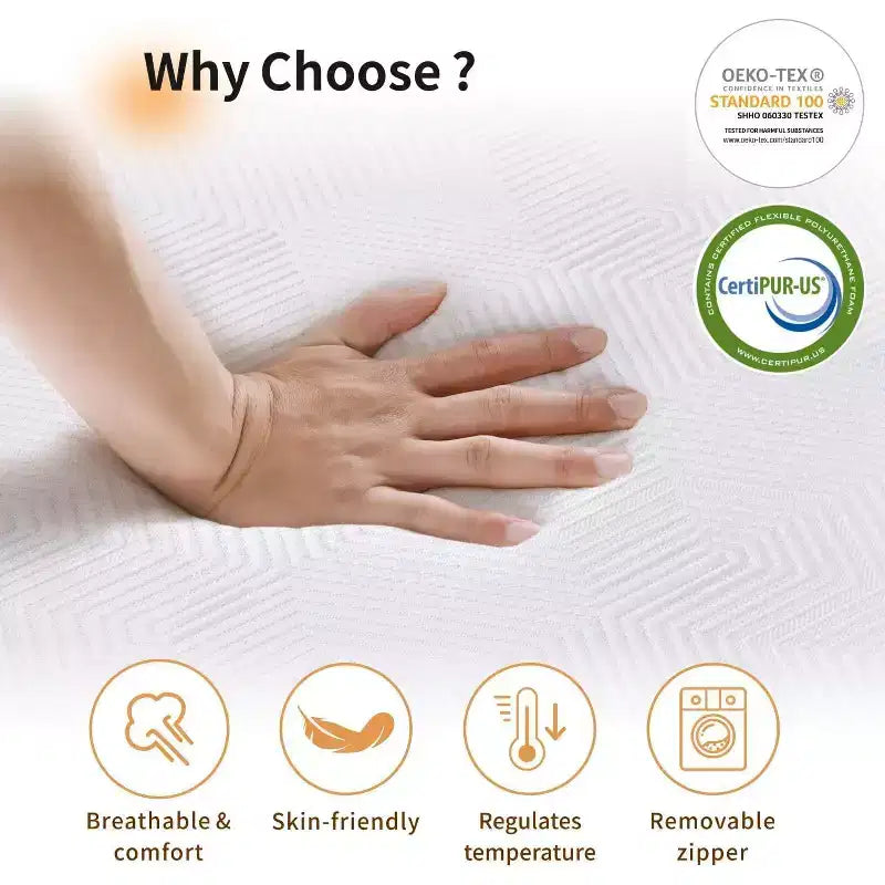 Matelas Ferme 6 Couches de 12 Pouces pour Dormeurs Latéraux, Mousse à Mémoire de Forme au Gel Rafraîchissant Taille Queen, Compatible avec Lit Réglable