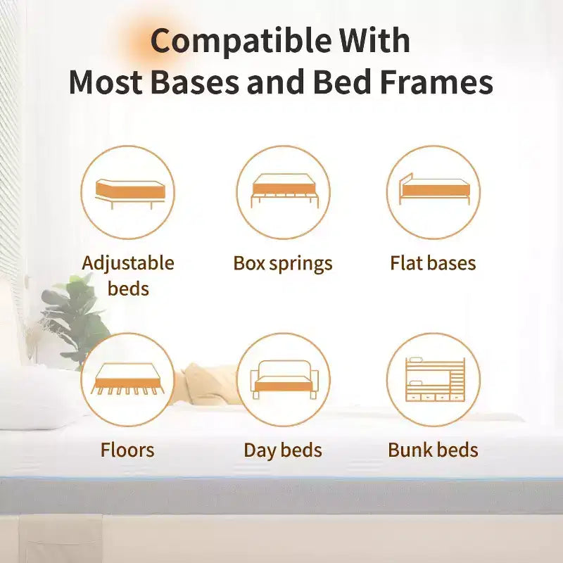 Matelas Ferme 6 Couches de 12 Pouces pour Dormeurs Latéraux, Mousse à Mémoire de Forme au Gel Rafraîchissant Taille Queen, Compatible avec Lit Réglable