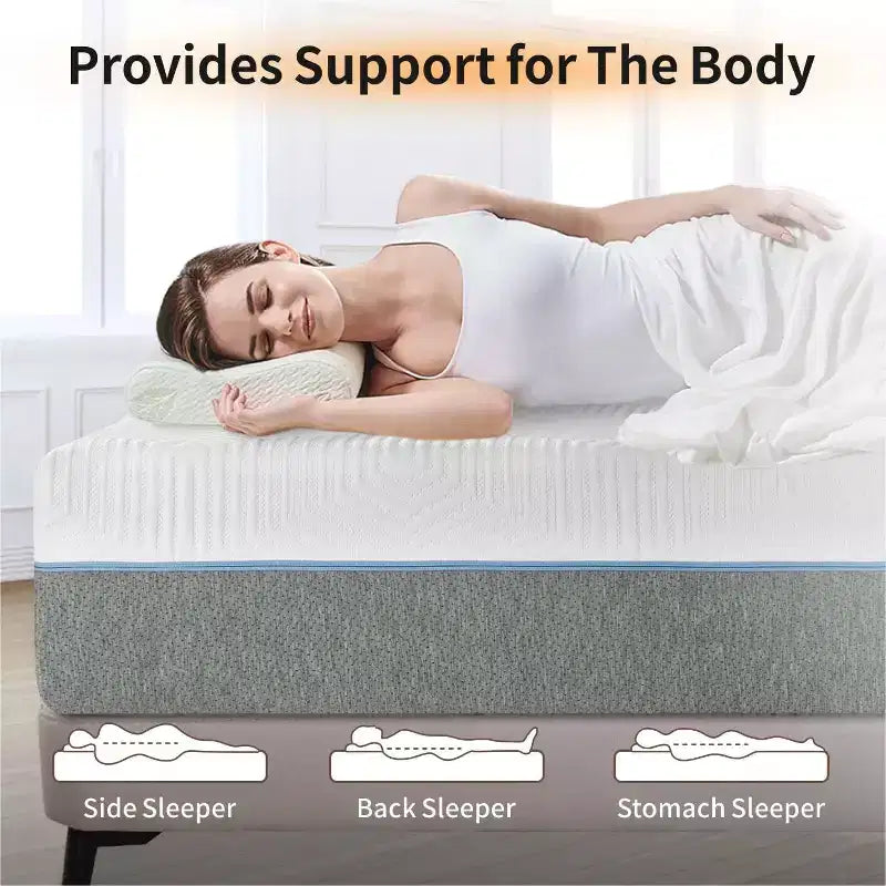 Matelas Ferme 6 Couches de 12 Pouces pour Dormeurs Latéraux, Mousse à Mémoire de Forme au Gel Rafraîchissant Taille Queen, Compatible avec Lit Réglable